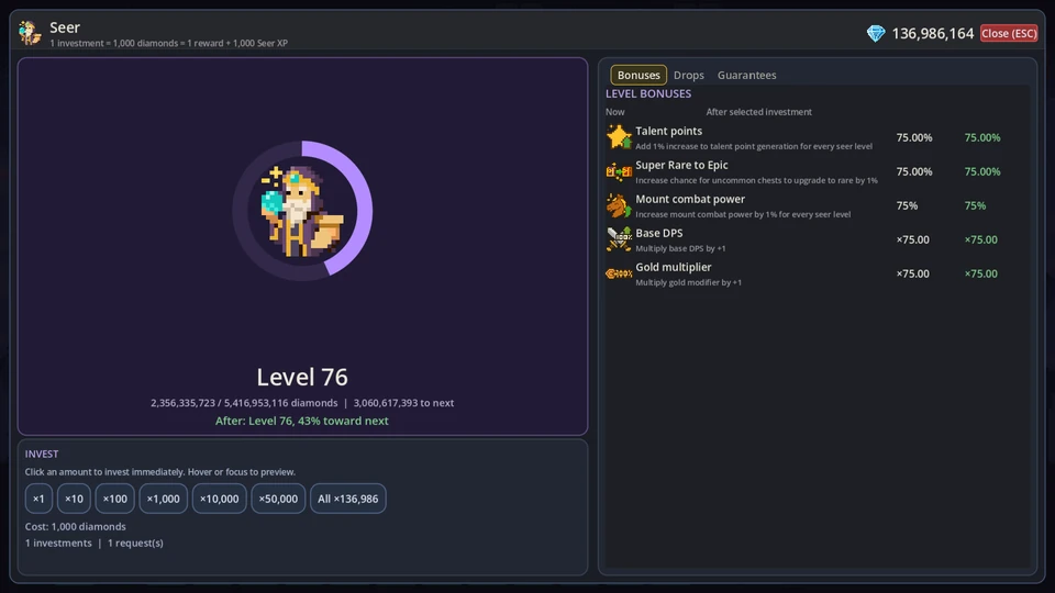 Seer level progress, investment controls and permanent bonuses